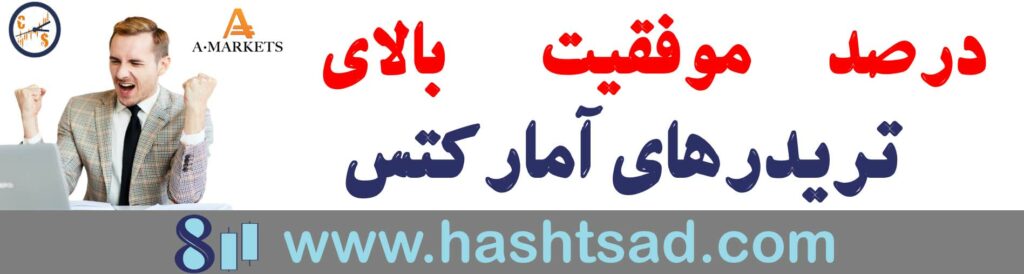 بروکر آمارکت