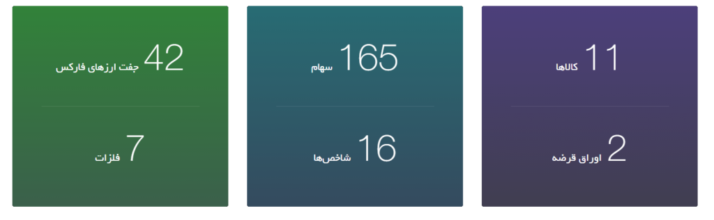 ثبتنام آمارکتس آ مارکتس