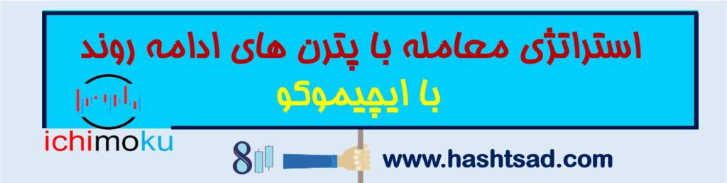 تیپس های ایچیموکو - پترن های ایچیموکو