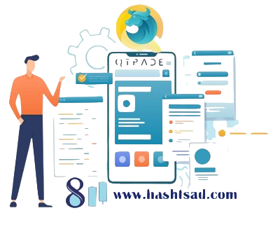 معرفی و مقایسه انواع حساب ها در بروکر کیوترید